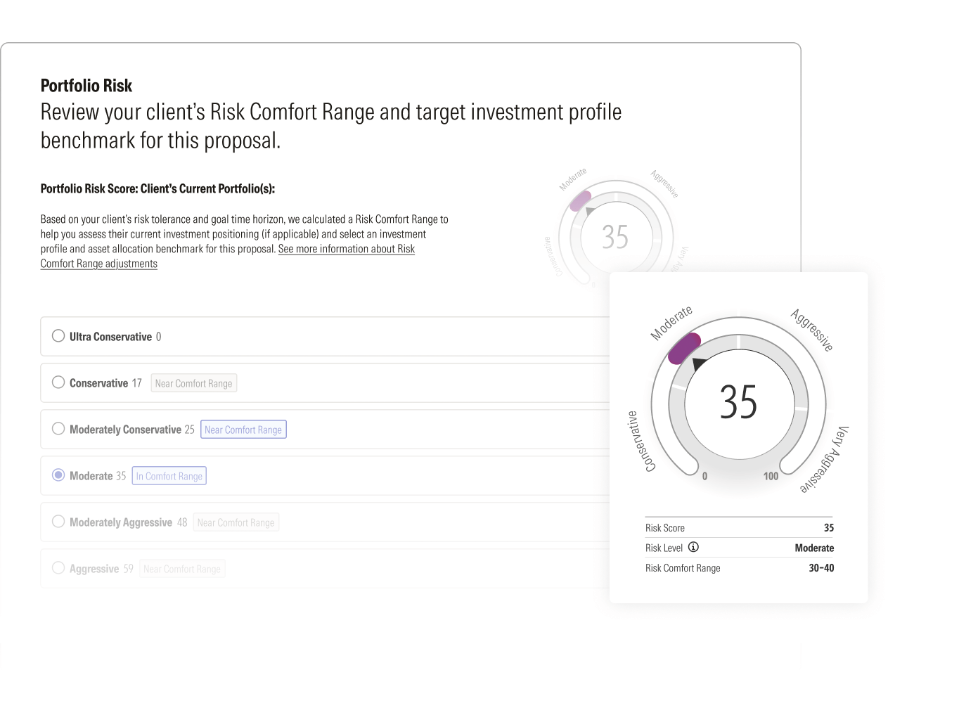  A screen displaying "Portfolio Risk" analysis. It shows a large circular gauge indicating a "Risk Score" of 35, categorized as "Moderate," with a "Risk Comfort Range" of 30-40. To the left, radio buttons allow the user to select different risk levels, such as "Ultra Conservative," "Conservative," "Moderately Conservative," "Moderate" (currently selected), "Moderately Aggressive," and "Aggressive," with an accompanying numerical score for each.
